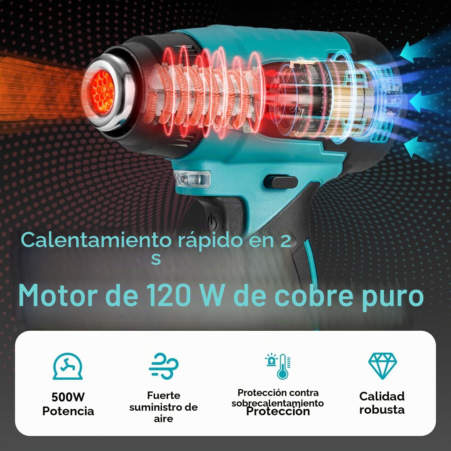 Yofidra Pistola de Aire Caliente, 500 °C máx., 9 Velocidades, Pistola de Calor a Batería, con Pantalla LCD, 3 Boquillas, 2 Baterías de 3,0 Ah, para Eliminar Pintura, Soldadura y Trabajos de Bricolaje
