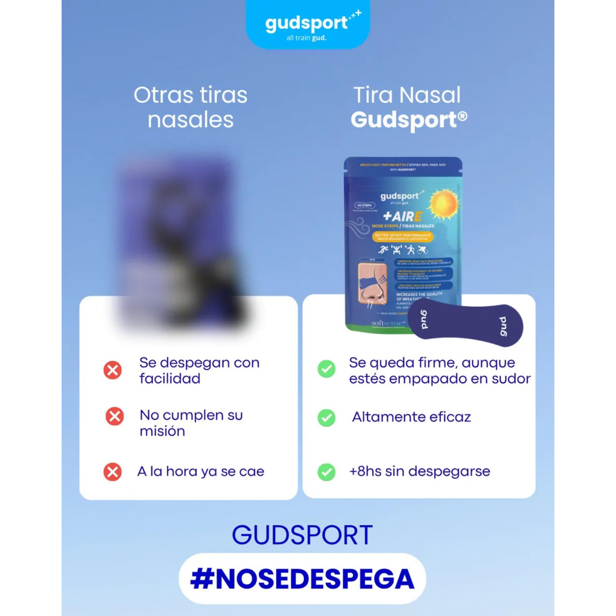 Gudsport Nose Strips - Gudslip® – Suministro de 30 Días para mejorar tu Respiración y Rendimiento Deportivo durante Entrenamientos y Actividades Intensas (Transparente)