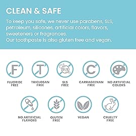 Himalaya Botanique Complete Care Toothpaste, Herbal, Peppermint Flavor, Fights Plaque, Freshens Breath, Fluoride Free, No Artificial Flavors, SLS Free, Cruelty Free, Foaming 5.29 Oz, 2 Pack