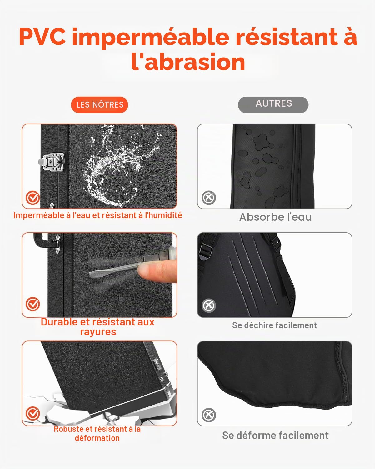 VEVOR Étui Guitare Basse Rigide Rectangulaire 1220 mm avec Verrouillage à Clés, Poignée, Rembourrage en PVC, Doublure Souple, Résistants à l'eau, pour Guitares Basses de 39-46,5 po 99-118 cm, Noir
