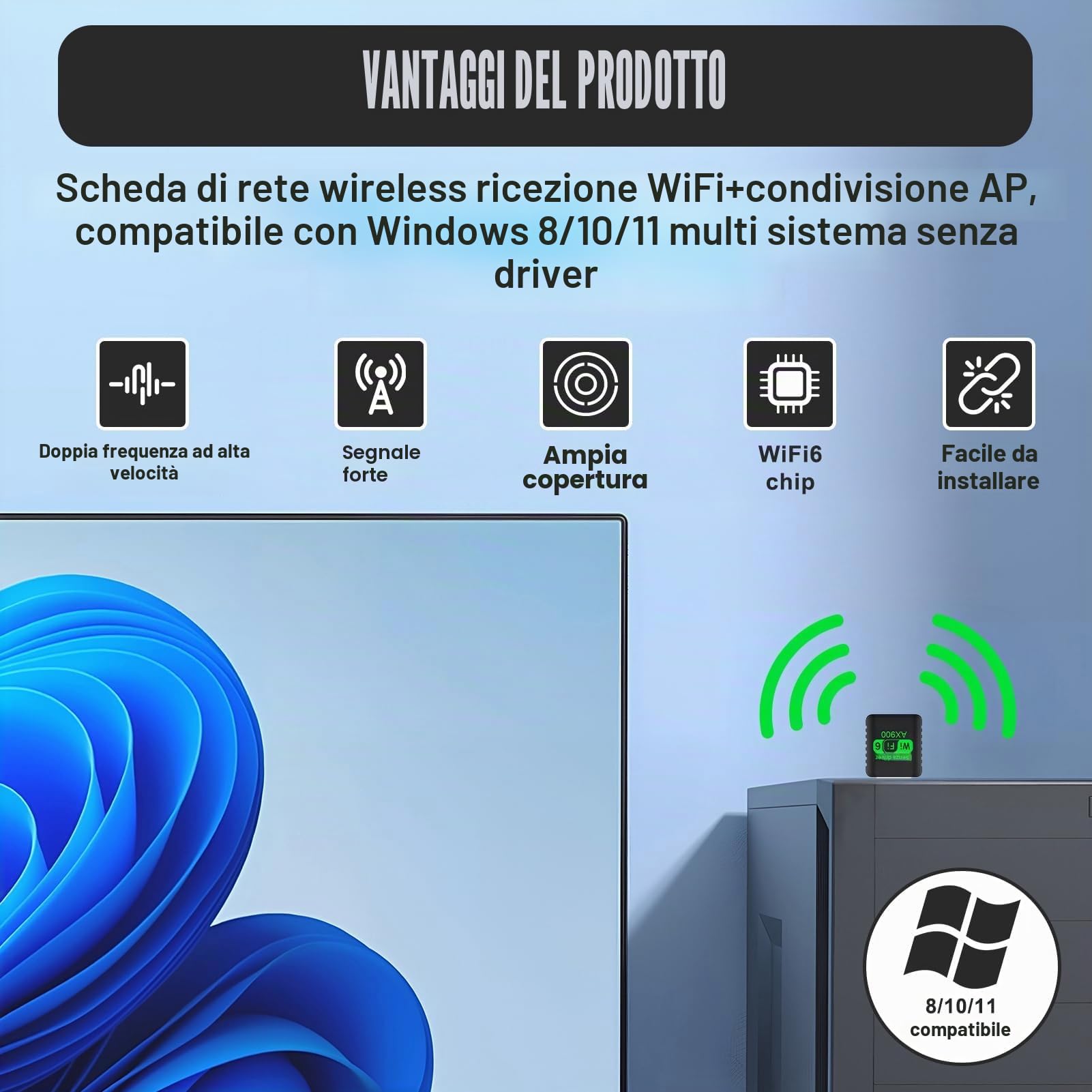 Chiavetta WiFi 6 AX900 USB Adattatore Wi-Fi Dual Band 5GHz 2.4GHz 900 Mbps MU-MIMO WPA3