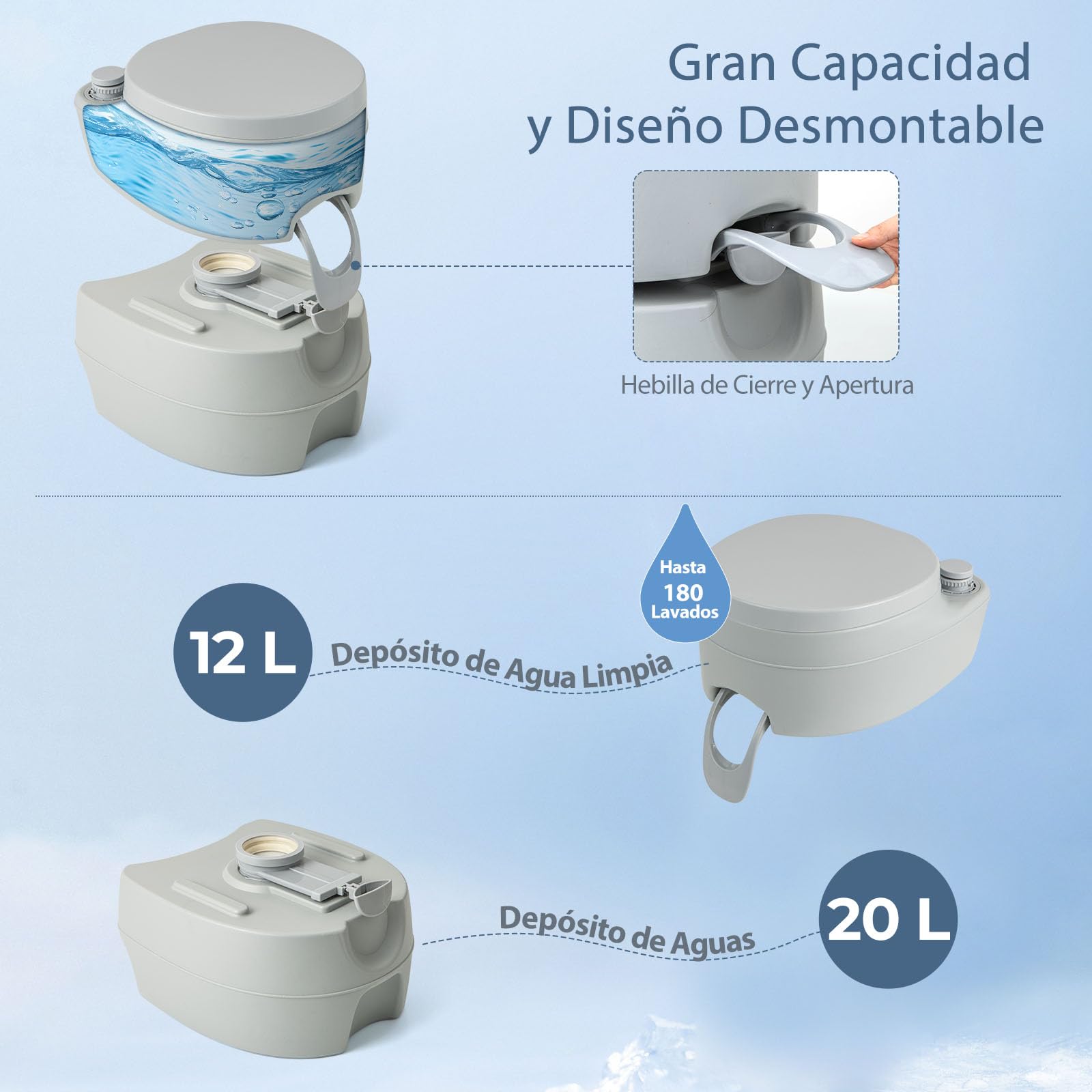 GOPLUS Inodoro Portátil para Acampar, Inodoro Móvil para Viaje con Tanque de Desechos 20 L, Bomba de Descarga, Soporta 150 KG, con Doble Desagüe y Asas para Interior y Exterior