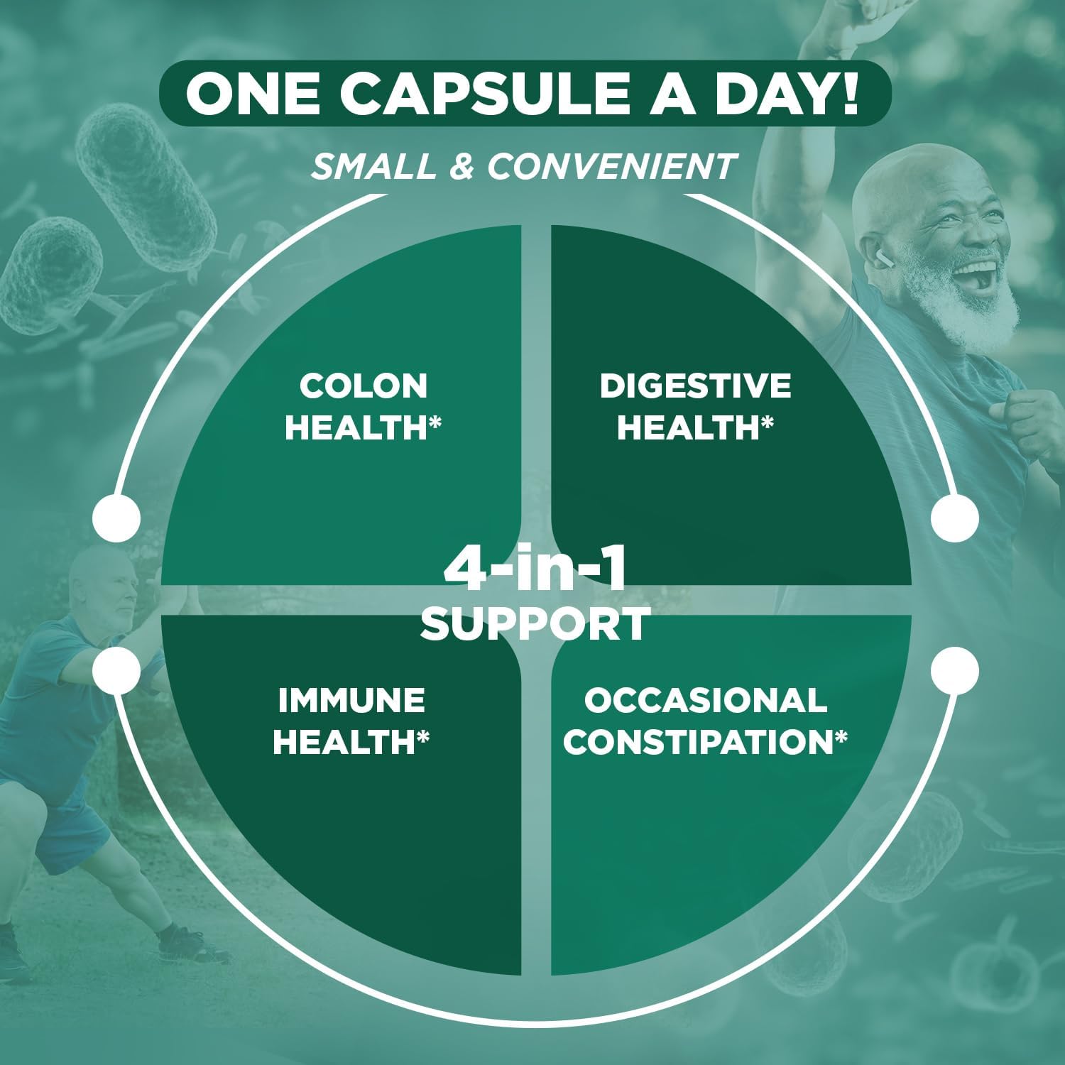 Vital Planet - Vital Flora Men Over 55 Daily Probiotic, 60 Billion CFU, Diverse Strains, Organic Prebiotics, Immune Support, Digestive Health Shelf Stable Probiotics for Men, 60 Capsules