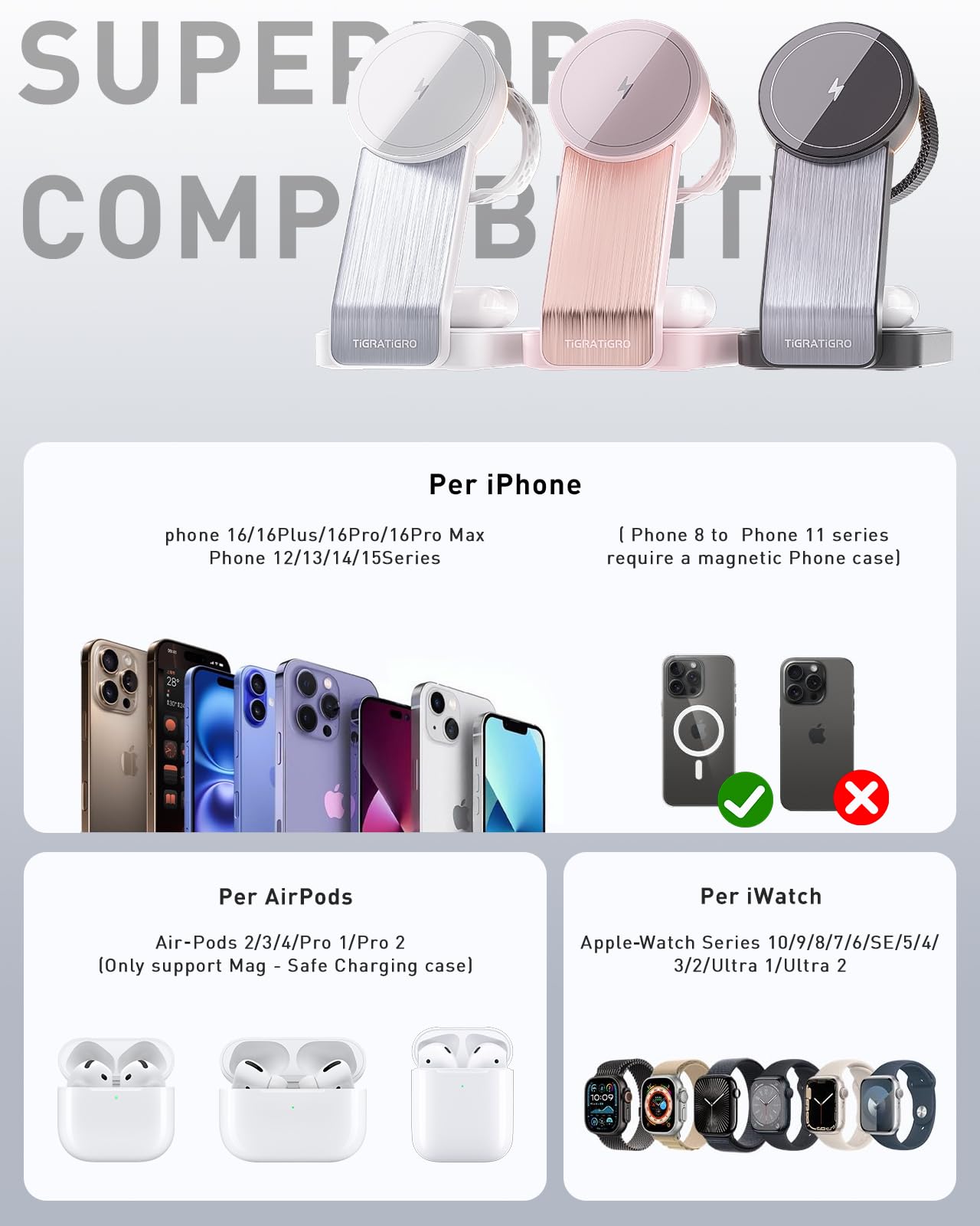 Tigratigro Caricatore Wireless per iPhone con Mag-Safe, 3 in 1 Ricarica Rapida Stazione Magnetica Pieghevole portatile Charger per iPhone 12/13/14/15/16, AirPods 2/3/4/Pro, Watch - Nero