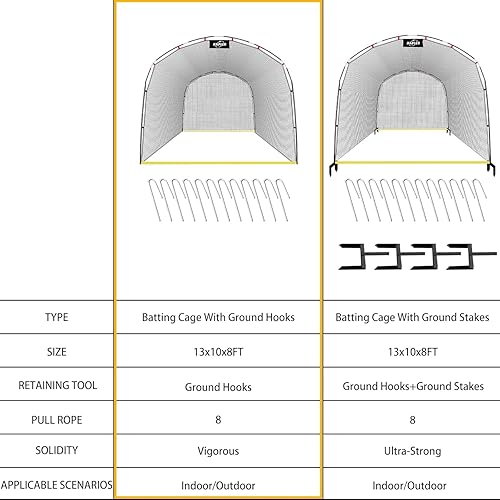 Miniatura 9 de Kapler Red de jaula de bateo de béisbol, marco de acero seguro y resistente, 13 x 10 x 8 pies, red duradera, entrenamiento en solitario o en equipo