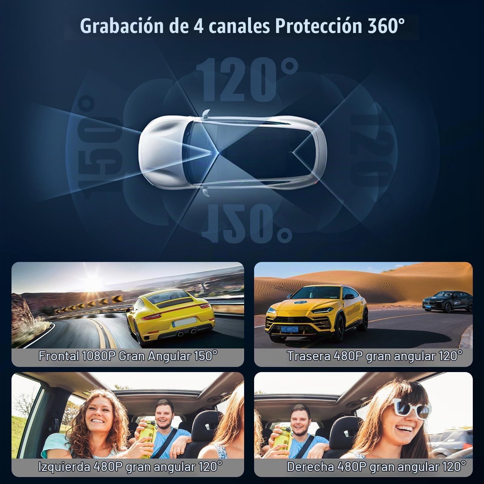Inefala 360°Dashcam Coche 4 Canales, Dash CAM 1080P Delantera y Trasera Izquierda Derecha con Tarjeta SD de 64GB, Cámara para Coche con Sensor-G Grabación en Bucle Visión Nocturna