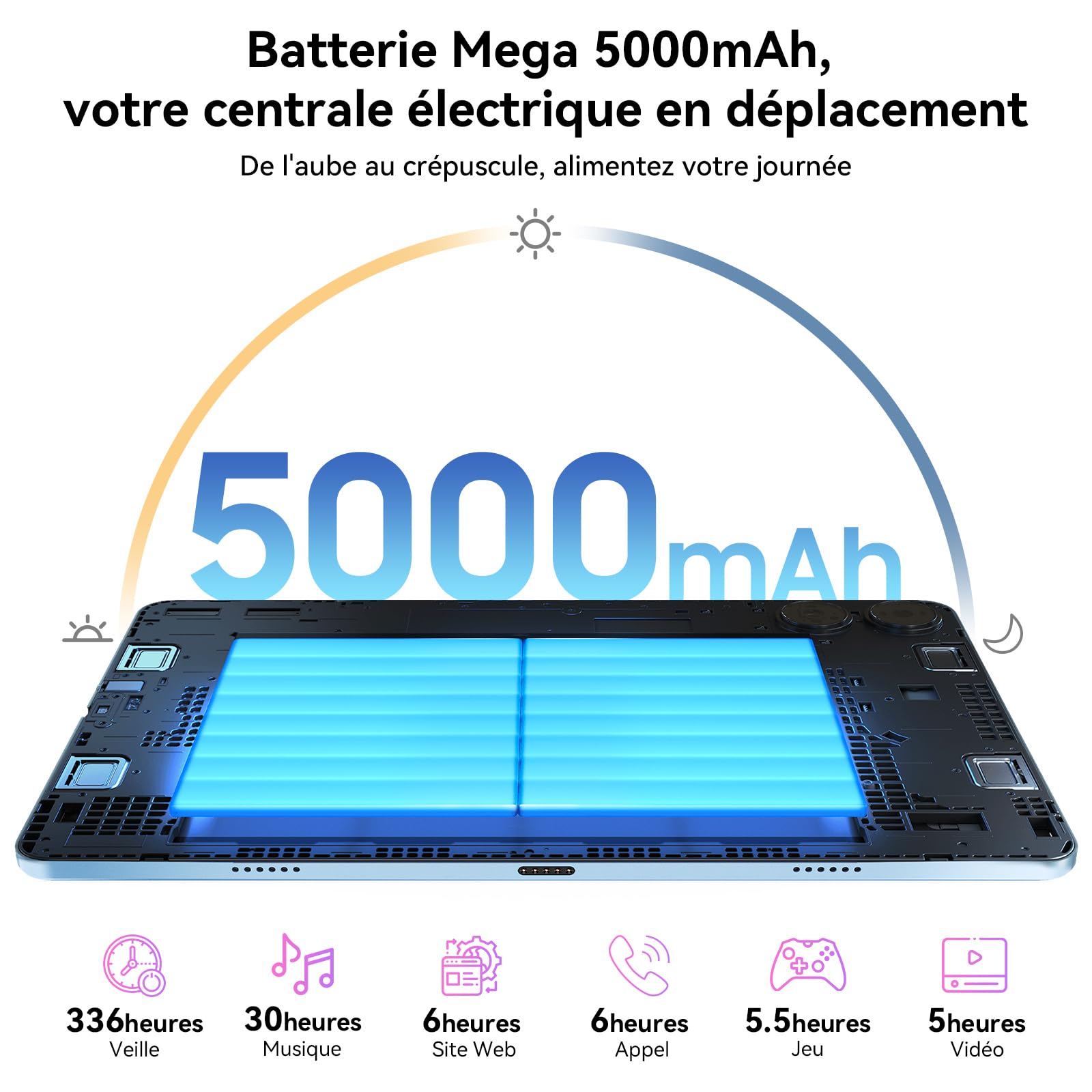 TABWEE Android 16 Tablette avec Clavier et Stylet, 24 Go+ 256 Go (4To TF) | Idéal Pour Études et Loisirs, Octa-Core, Widevine L1, Tablette 10 Pouces, Gemini AI, GPS, Face ID -Bleu (Garantie de 4 Ans)