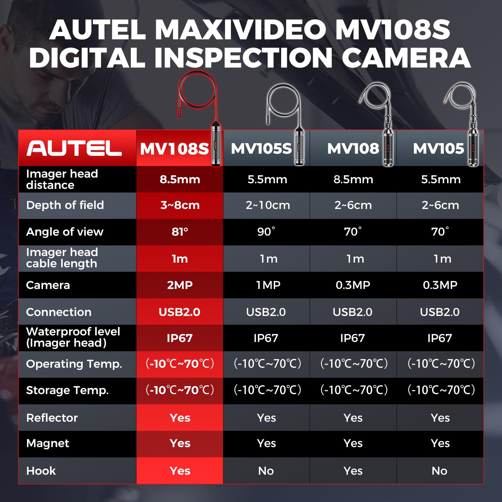 Autel MaxiVideo MV108S Digitale Inspektionskamera, 2026 Aktualisiert von MV108 MV105S, 8,5mm USB Endoskopkamera, IP67 Wasserdicht, 1920P HD Rohrkamera, 1M Flexible Kabel für Autel Kfz Werkzeug & PCs