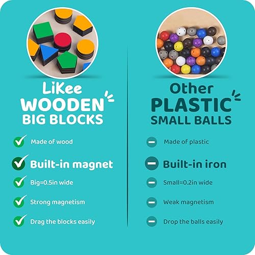 Miniatura 5 de LiKee Fuerte laberinto magnético, juguetes Montessori para niños y niñas de 1, 2, 3 años, rompecabezas Wodden que desarrolla habilidades motoras