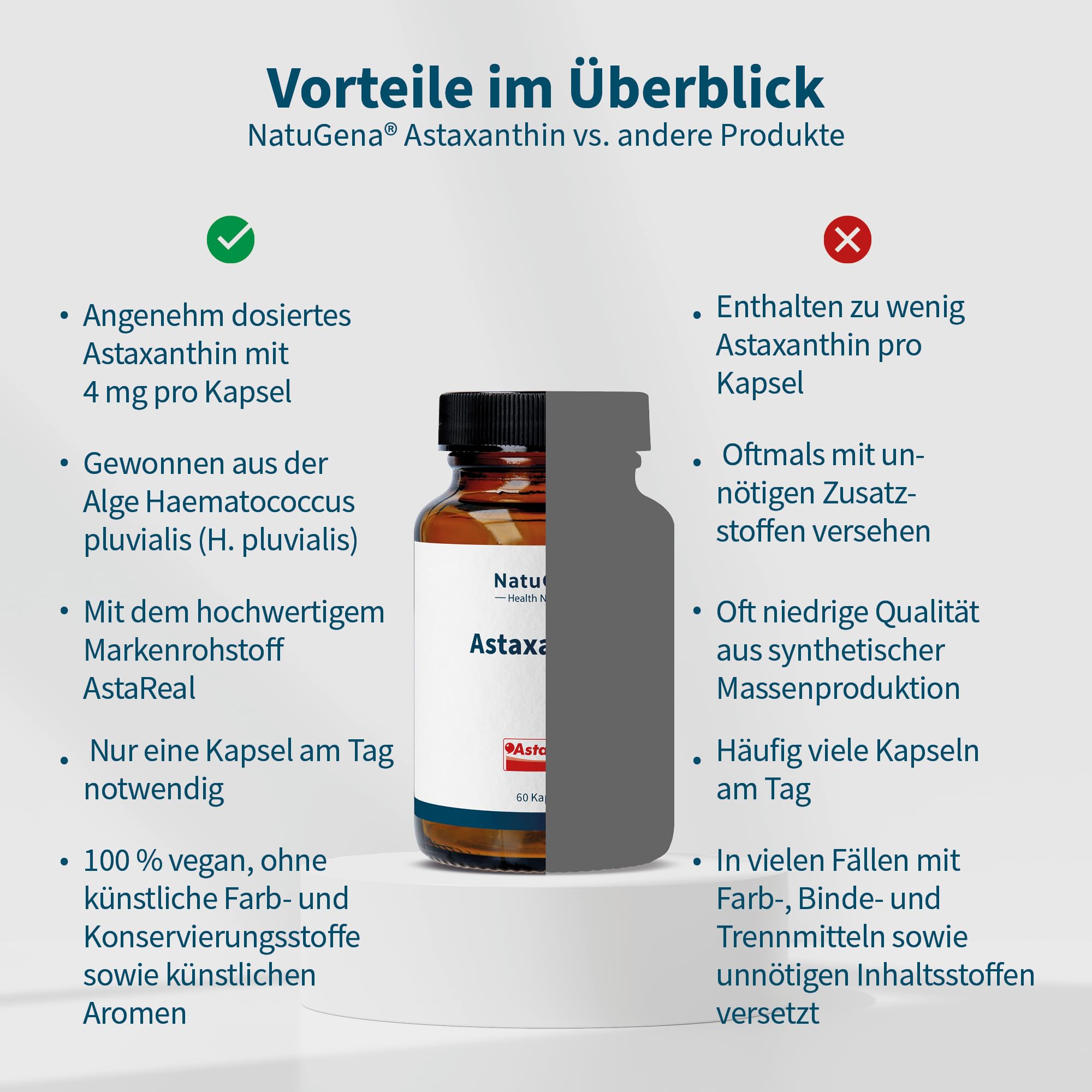 NatuGena Astaxanthin, AstaReal mit MCT-Öl, 4 mg veganes Astaxanthin, Haematococcus Pluvialis, 60 Kapseln (2 Monats Packung)