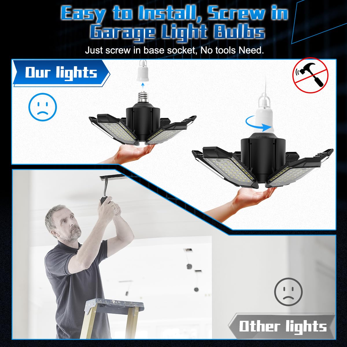 Bombillas de garaje – Luces LED de cochera atornilladas en el enchufe de la bombilla con 6 paneles deformables 6500 K, lámpara de sótano E26, luces LED para tienda para sótano, taller