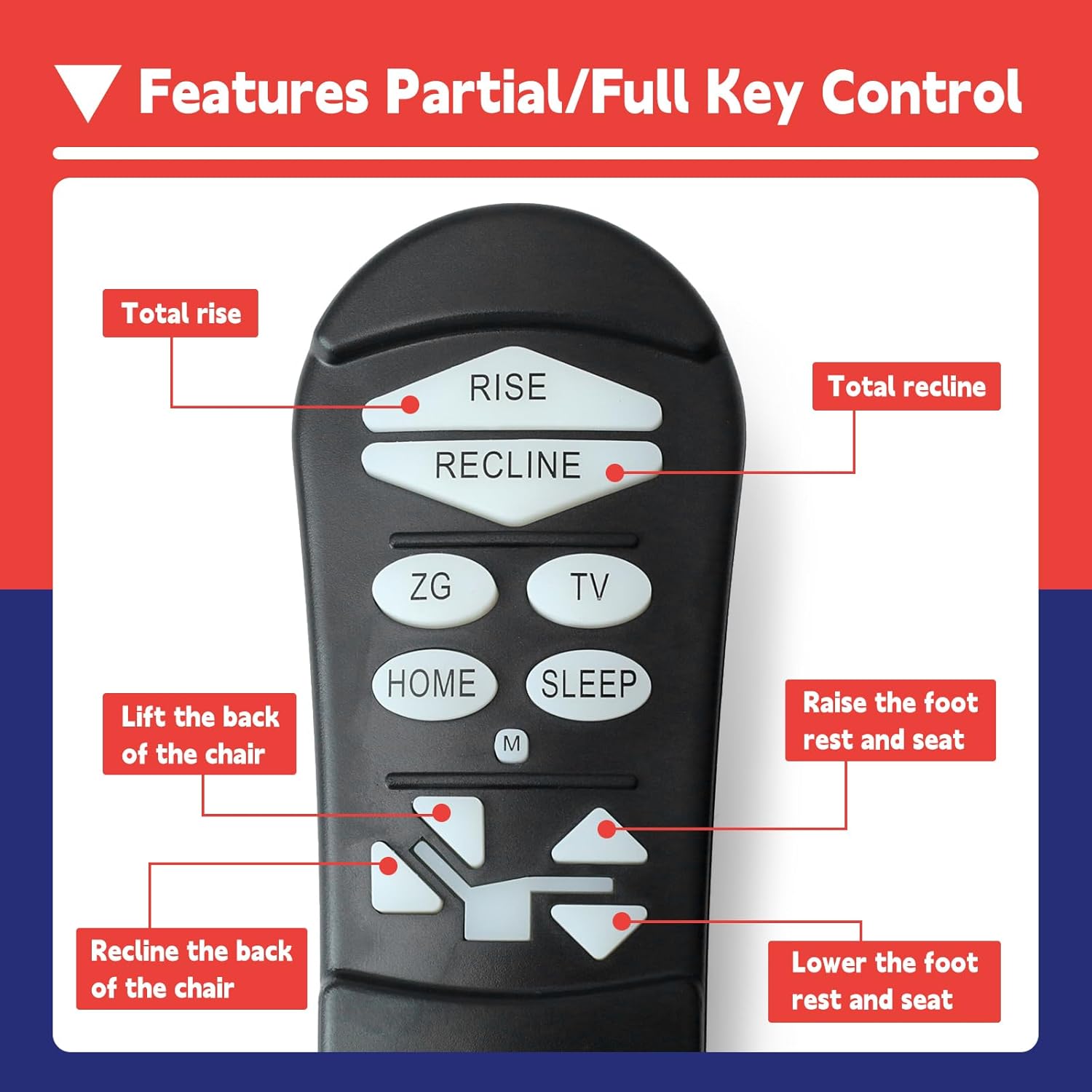 ZKAD-5 Lift Chair Controller 5 Pin 11 Button Replacement for Golden for Ultra Comfort Chairs Recliner Hand Control Part Include SIT or Home, Not Twilight