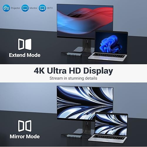 Miniatura 5 de Adaptador de concentrador USB C 9 en 1, concentrador de pantalla dual multipuerto HOPDAY con HDMI 4K, base USB C con carga PD de 100 W, lector de