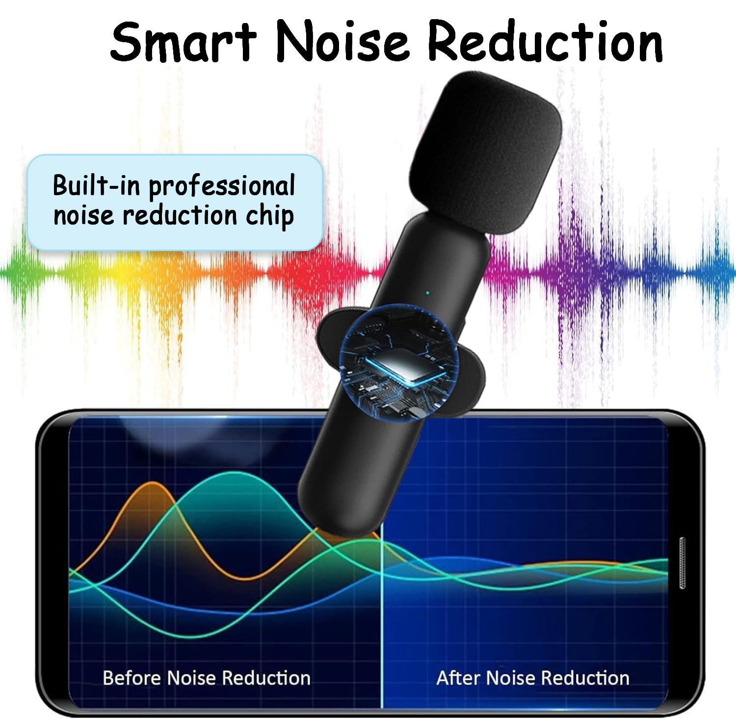 YUNYU Wireless Lavalier Microphone for iPhone Android iPad Lavalier Microphone for Video Recording Plug and Play with USB-C with Smart Noise Cancellation for Camera PC - Image 4