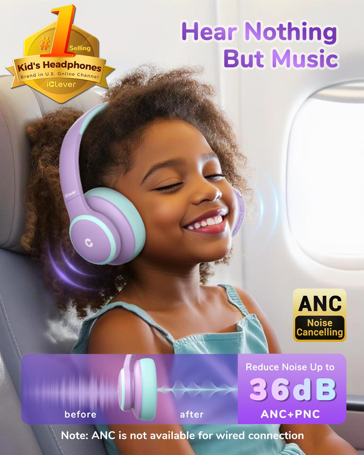 iClever BTH26 - Auriculares de reducción Activa de Ruido para niños, 60 Horas de Tiempo de reproducción, Carga rápida Tipo C, Volumen Seguro 80 dBA, Bluetooth 5.4 Auriculares inalámbricos para niños