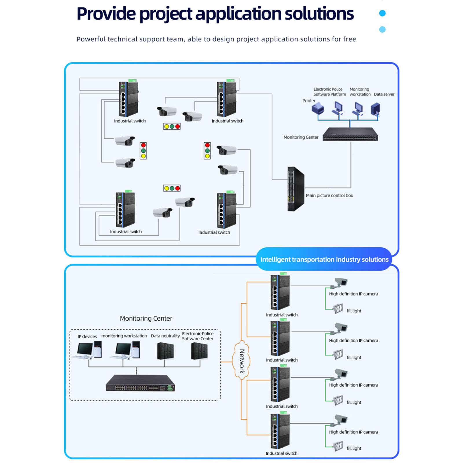 Switcher Ethernet Gigabit a 8 porte per servizio, custodia in metallo montabile, accessori per switcher Ethernet per rete industriale montati