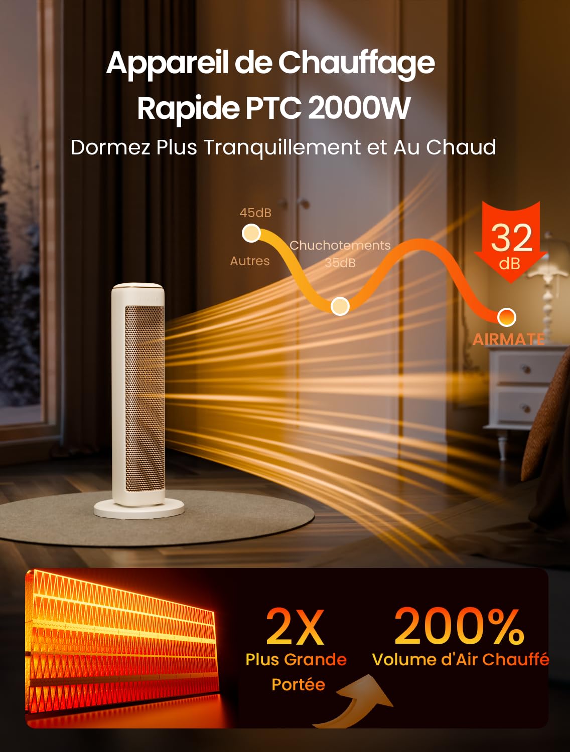 AIRMATE Chauffage d'appoint de Grande Pièce de 63cm, Chauffage Electrique de 2000W, Chauffage Soufflant en Céramique PTC économique, Radiateur Electrique, Radiateur Soufflant,Télécommande