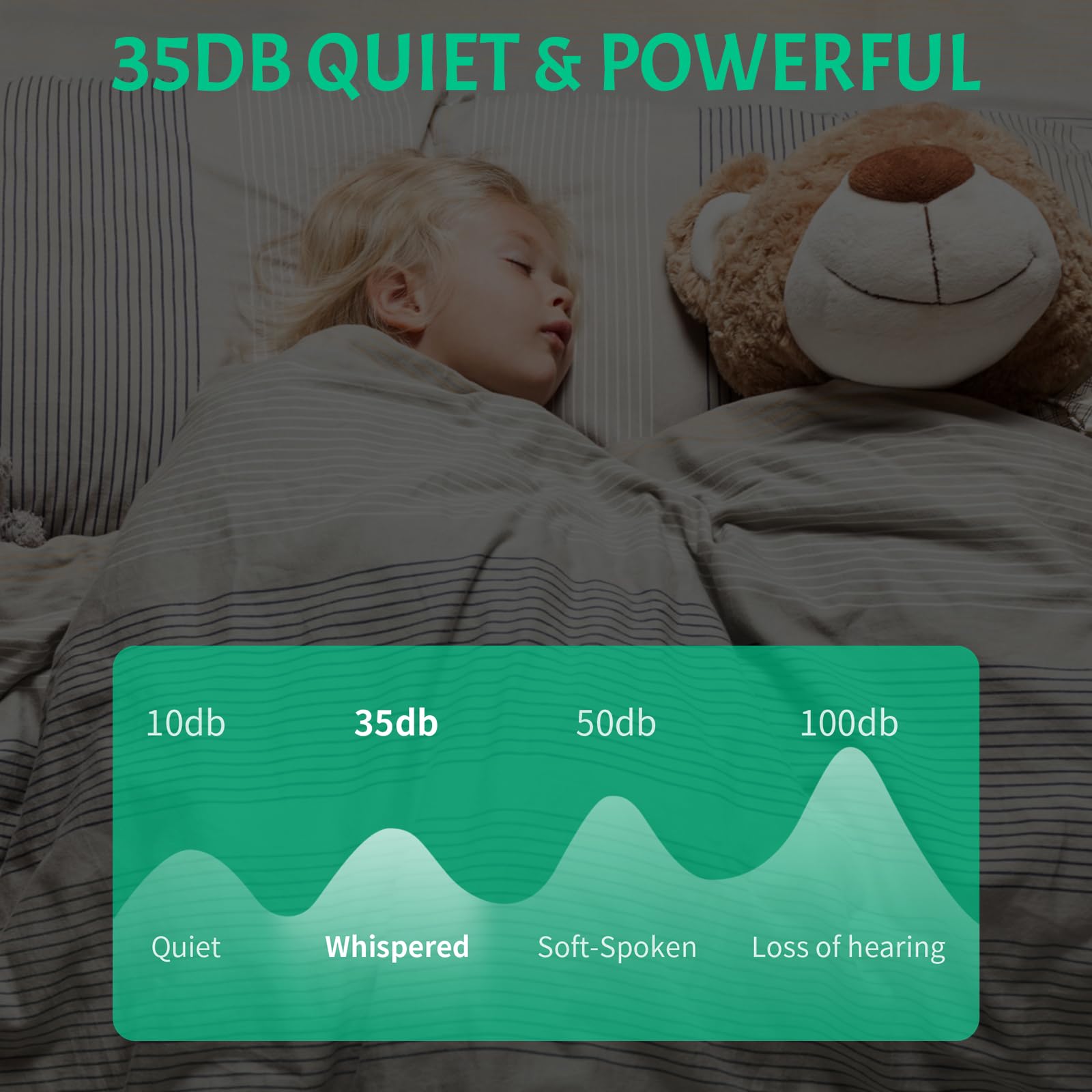 Ventilador de Techo con Luz LED Regulable 30W, E27 Lampara y control remoto, 3 Velocidades, Ventilador Moderno Silencioso para Dormitorio