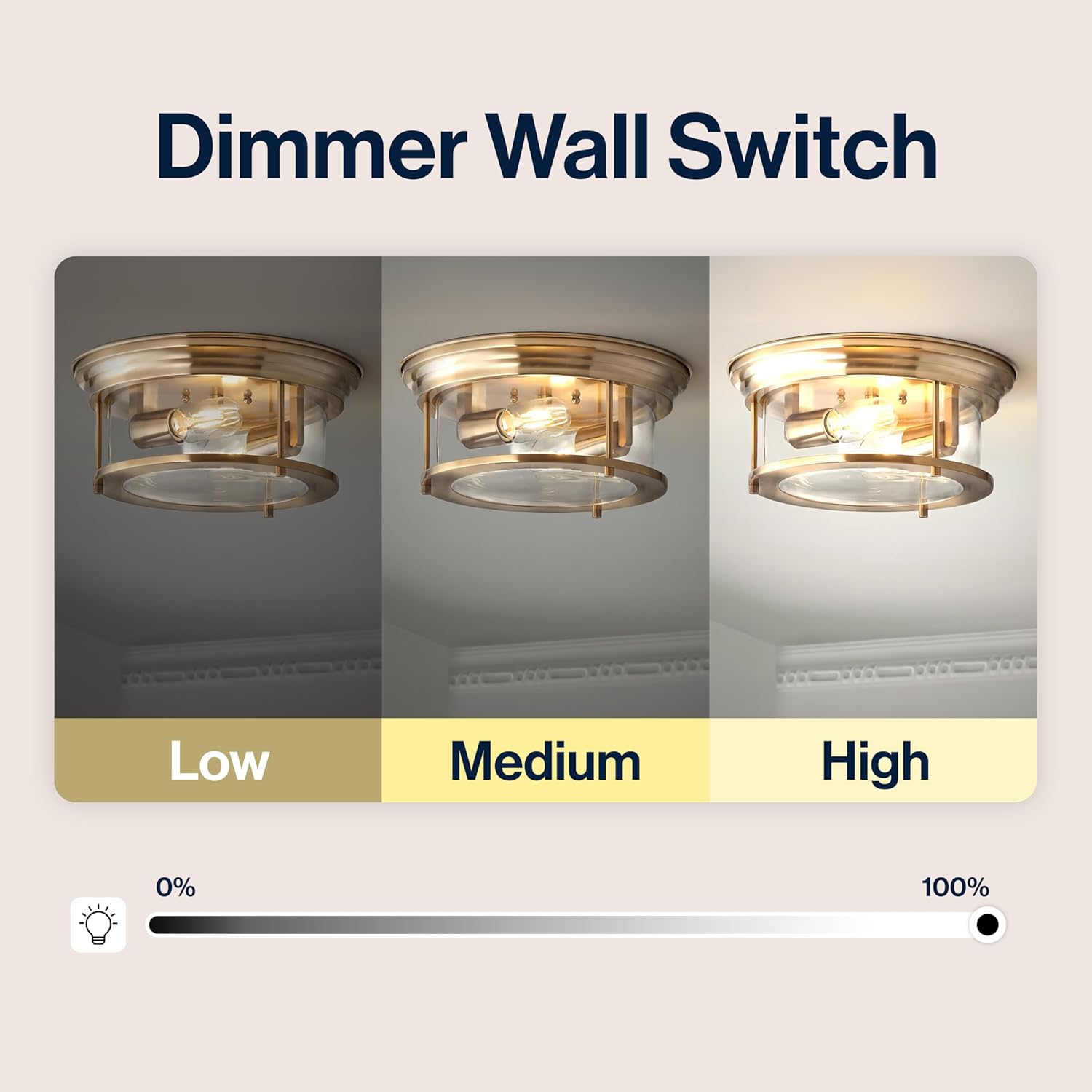 JONATHAN Y 13.25" Brass Gold 2-Light LED Flush Mount Ceiling Light Fixture, Modern Clear Glass Drum Shade, Industrial Farmhouse Lighting for Kitchen Hallway Bedroom JYL7446A