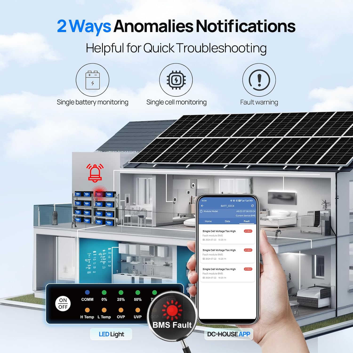 DC HOUSE App displaying anomaly notifications for battery faults