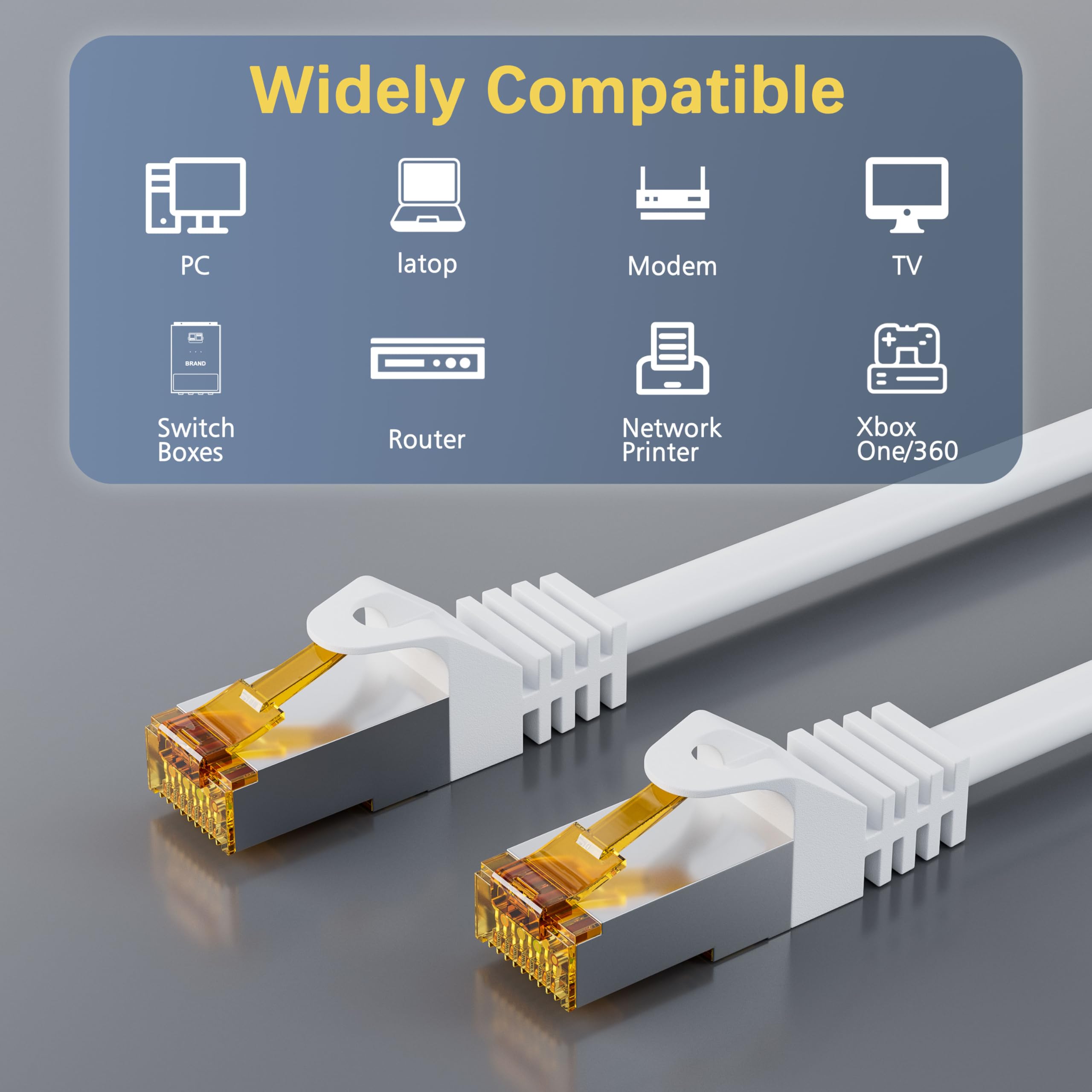 FGB 10 Gbps patchkabel 0,25 m x 5, RJ45 netwerkkabel CAT 7, (SFTP PIMF afscherming) koper ethernetkabel 25 cm, DSL LAN-kabel kort, CAT7, CAT6, CAT5, wit