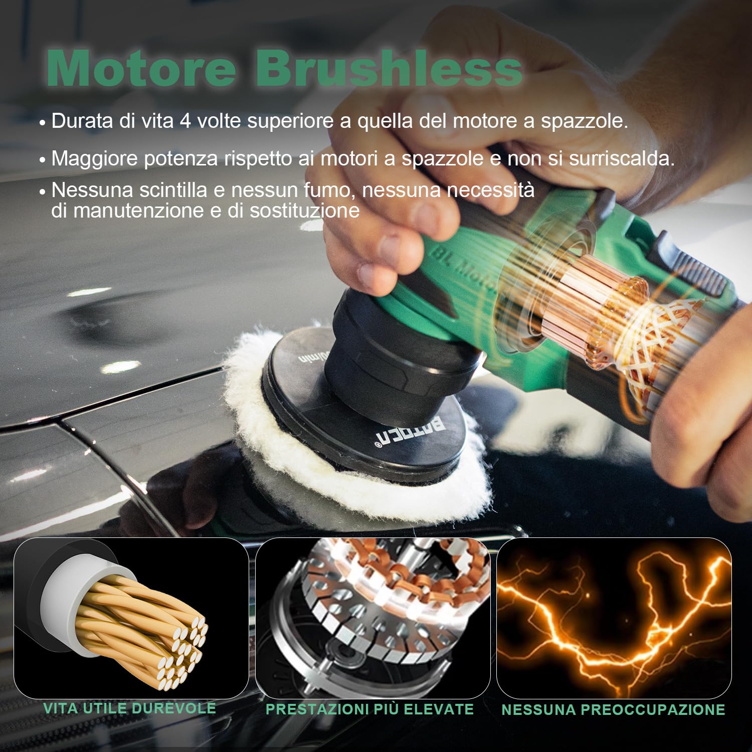 BATOCA S4 Lucidatrice professionale Batteria,Rotativa Orbitale,25mm/75mm Tamponi,Lucidatrice per Auto,Kit Lucidatura Multiuso,Motore Senza Spazzole,2 Batterie 12V 2.5Ah,4 Velocità 2000-5500RPM