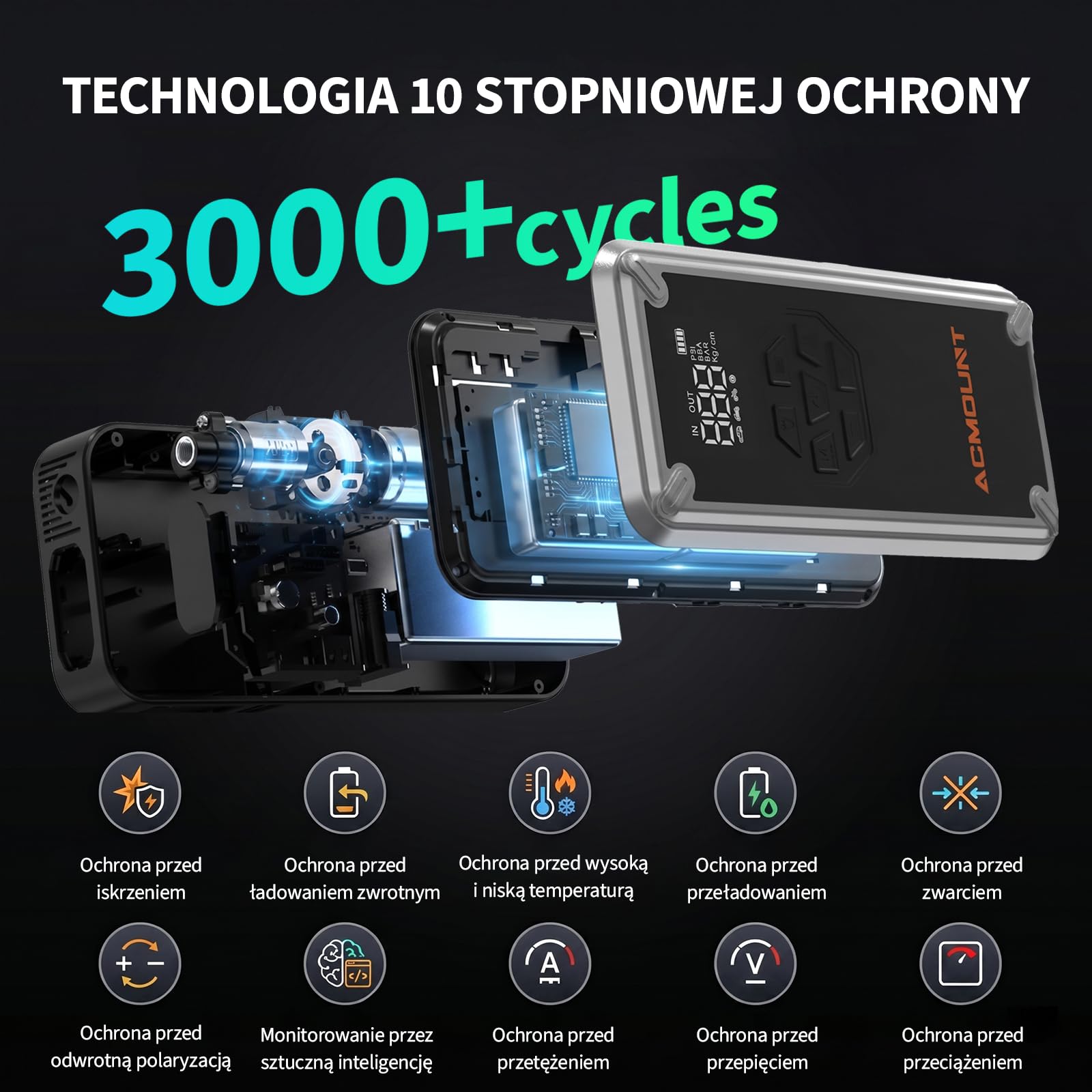 Rozrusznik Samochodowy 7000A, 21800mAh 150PSI Kompresor, Przenośny Wzmacniacz Baterii 12V Odpowiedni do Wszystkich Benzynowych i Silników Wysokoprężnych do 12.0L z Wyświetlaczem LCD i Latarką LED