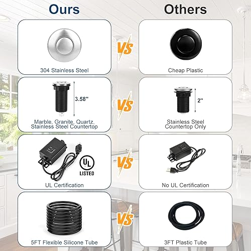 Miniatura 4 de Kit de interruptor de aire para eliminación de basura, interruptor de aire superior del fregadero con certificación UL para eliminación de residuos