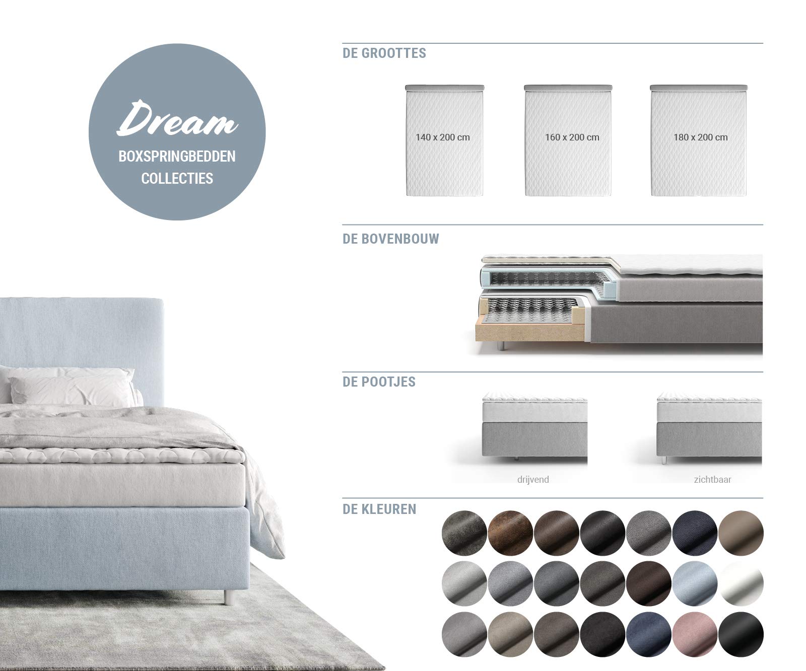 DELIFE Boxspringgestell Dream-Well Mikrofaser Grau 140x200 cm Bettgestell