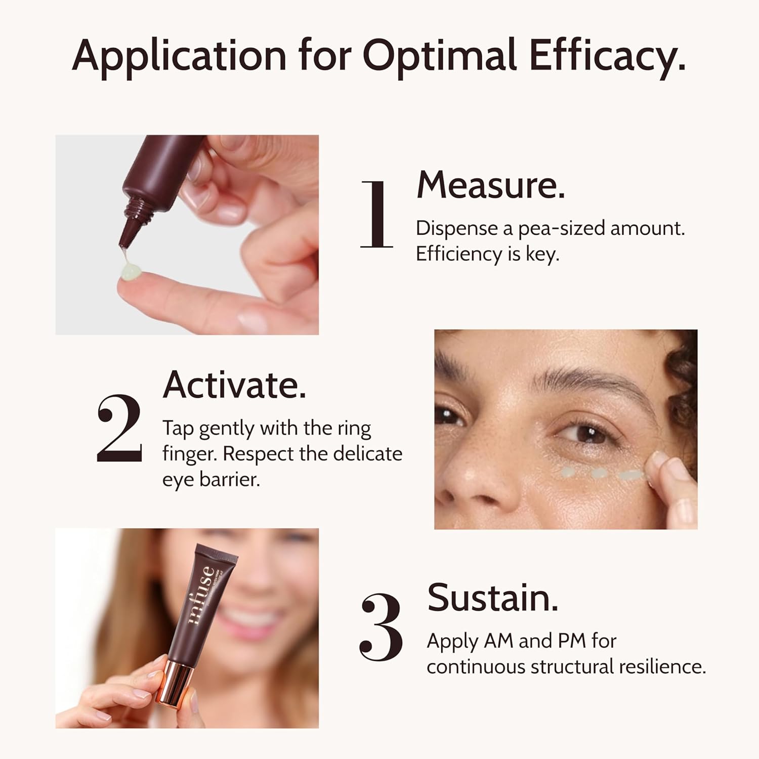 Infuse AWARD WINNER Peptide Eye Cream for Dark Circles, Eye Cream Anti Aging and Hydrating Formula, Eye Cream for Wrinkles Puffiness and Firmness, Revitalizing Eye Repair Cream, 0.5 oz