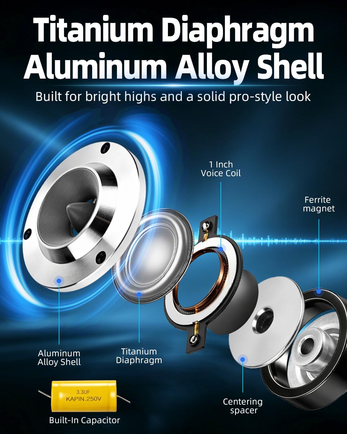 3.75 Inch 3.5 Class Super Tweeters for Car Audio, 600W MAX 4 Ohm Titanium Bullet Tweeter Speakers Pair, 105dB 1 Inch Voice Coil, Aluminum Shell Car Tweeters for Door Panels Speaker Boxes