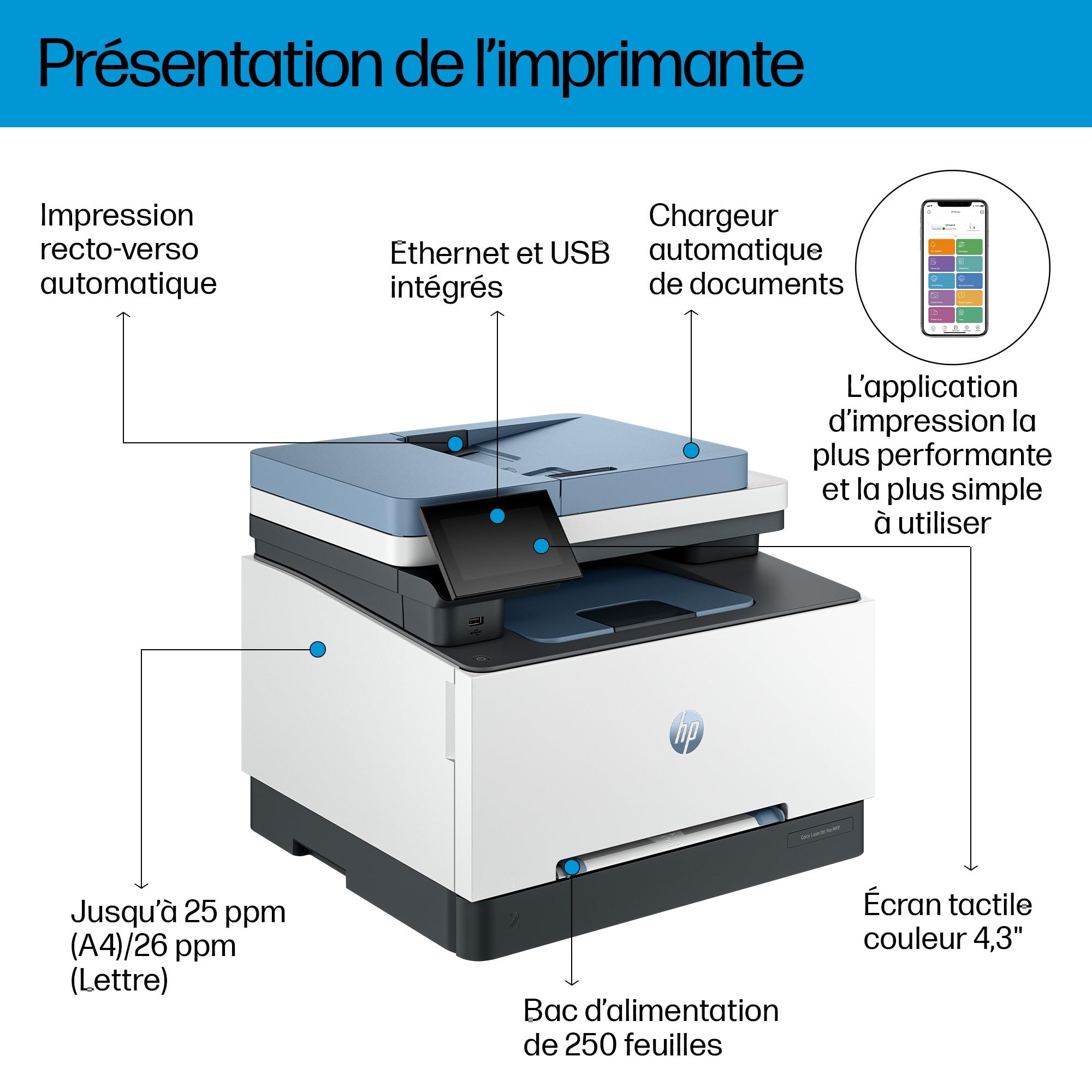HP Color LaserJet Pro 3302fdn, 499Q7F, Imprimante Multifonction A4, Impression Recto Verso Automatique, 25 ppm N/B et Couleur, USB, Ethernet, Fax, Copie, Numérisation, ADF 50 Feuilles, Smart, Bleu