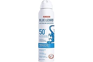 Blue Lizard Australian Sensitive Mineral Sunscreen Spray SPF 50+, Gentle for Kids and Sensitive Skin
