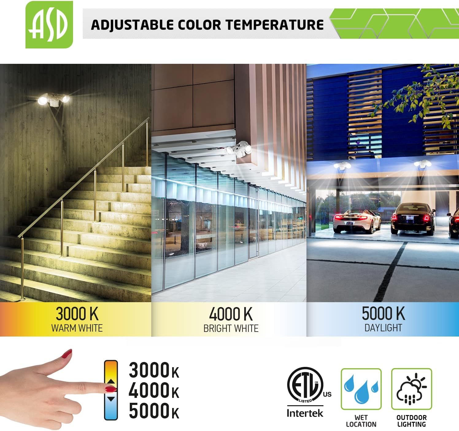 ASD 25W 2300LM LED Outdoor Security Light Motion Sensor Flood Light, 3000K/4000K/5000K, IP65 Waterproof, Motion Detection Outside Light for Garage, Yard, Porch, Long Lifespan 60,000 Hours, ETL