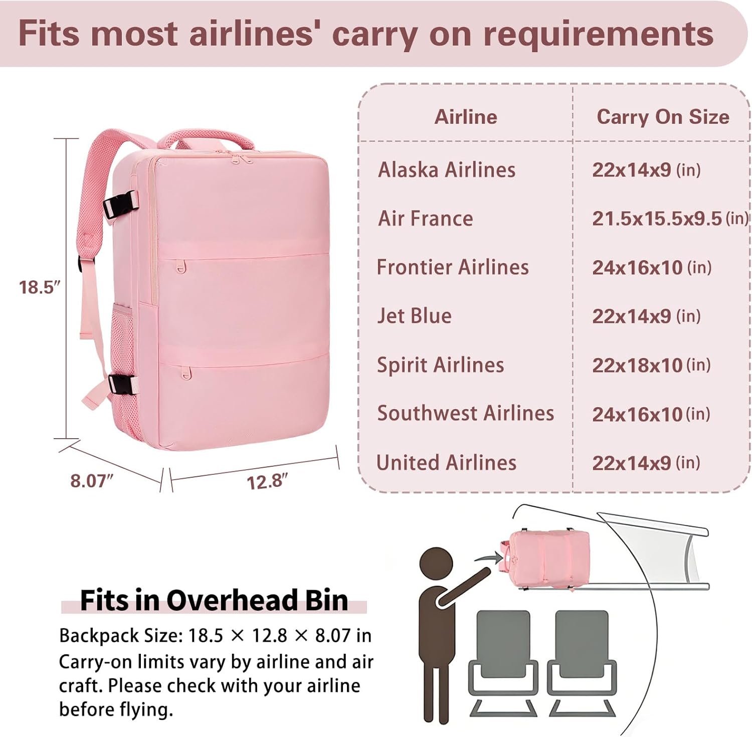 Carry On Backpack for Women & Men – Airline Approved