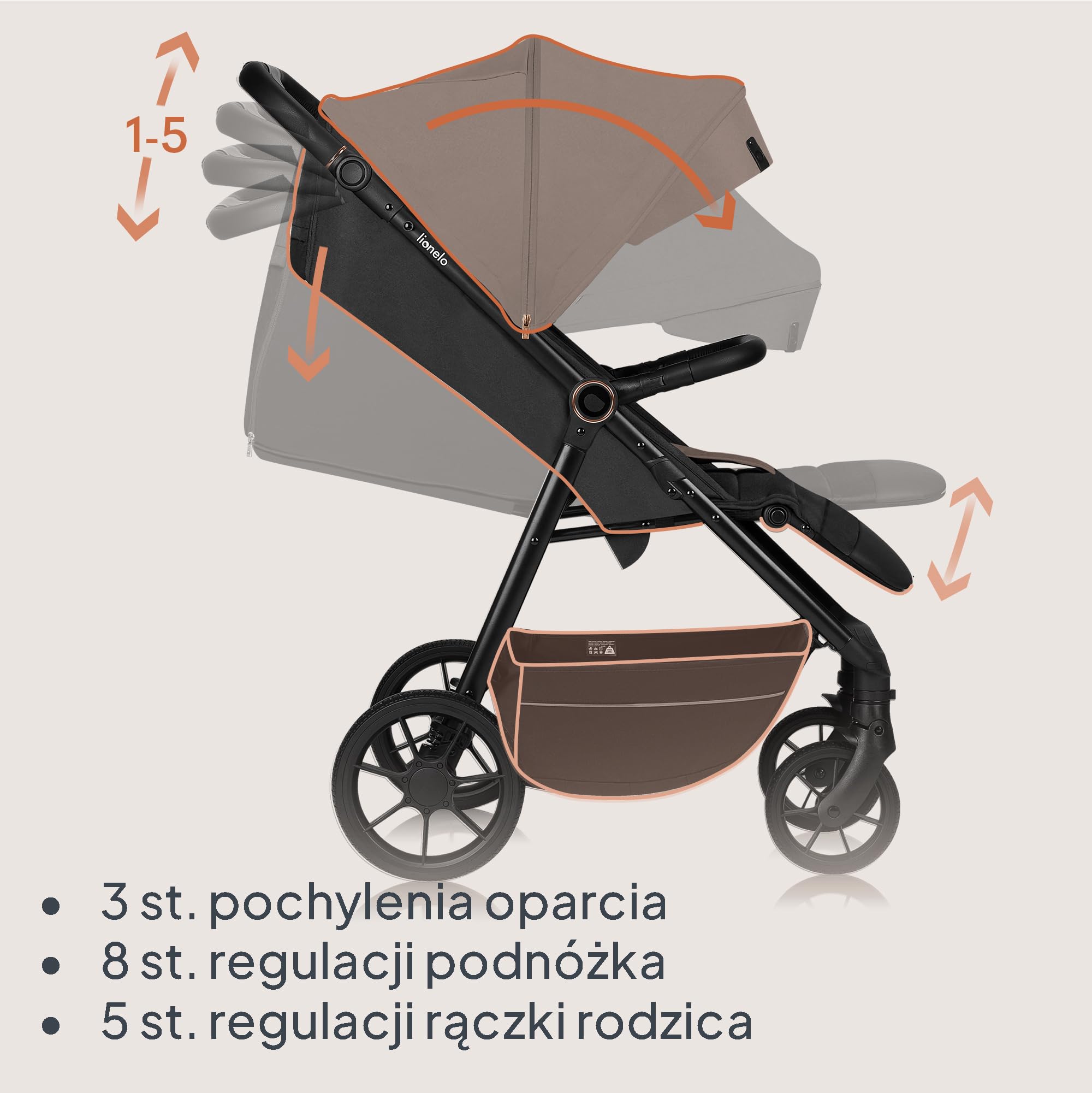LIONELO Kompaktowy wózek dziecięcy MIRA dla dzieci w wieku od 6 miesięcy do 4 lat / 22 kg, kółka obrotowe 360° pełne zawieszenie, regulowane oparcie i podnóżek, stojak XXL UPF50+, duży kosz