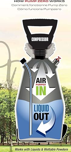 Miniatura 3 de Pulverizador Field King 190571 con bomba alimentada por batería de iones de litio y tecnología cero, de 2 galones, color blanco