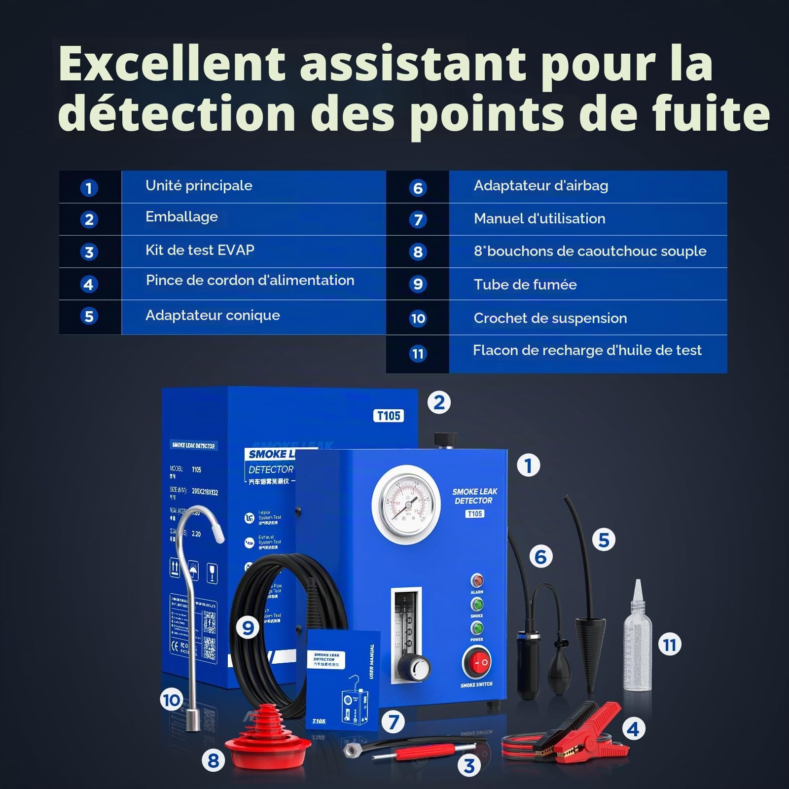 PLAYOCCAR Machine à Fumée Dépistage Fuites Auto, EVAP avec Pompe Air Intégrée & Manomètre, 12V pour Tuyauteries, Fuites Carburant & Vide, Toutes Voitures.