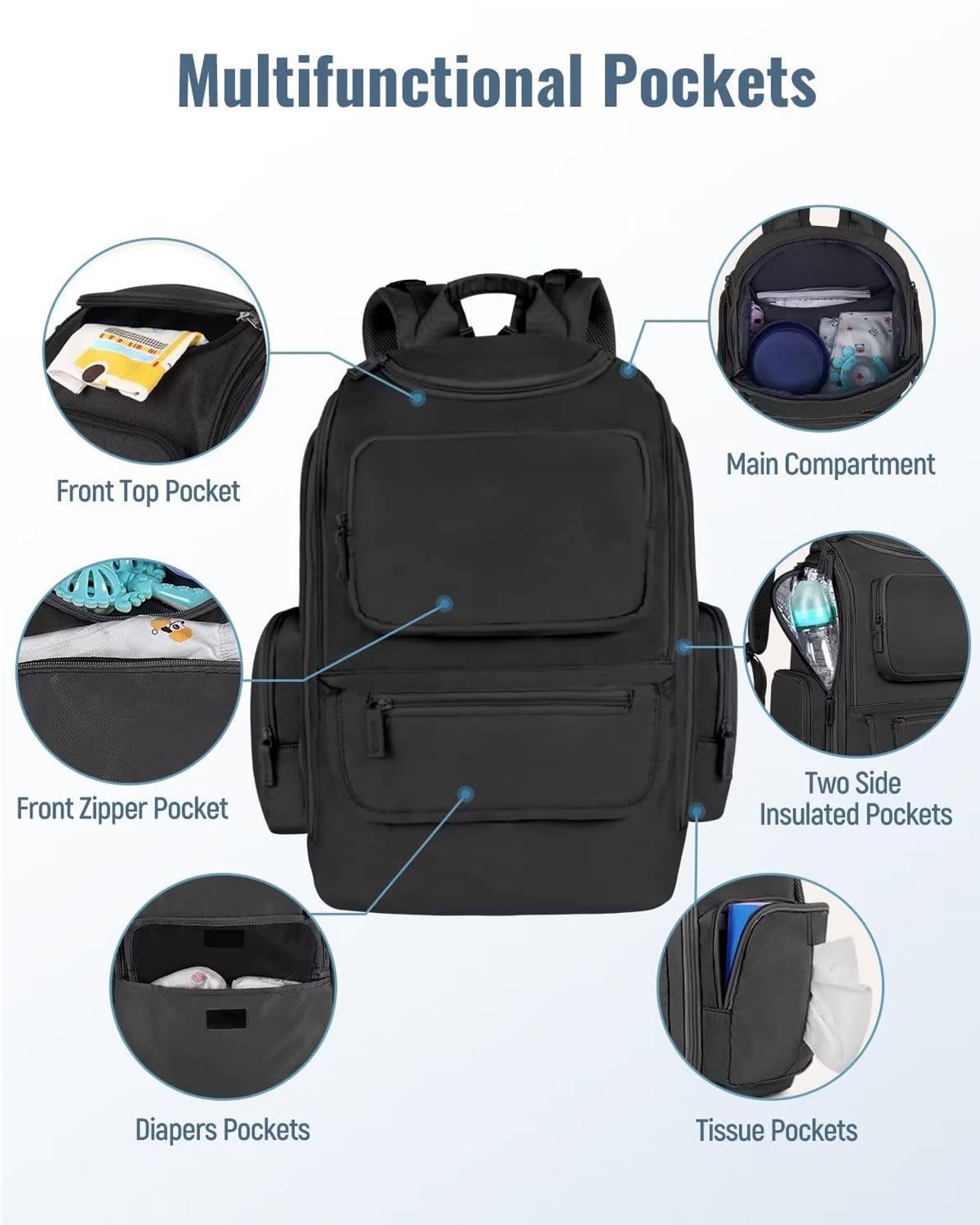 Mancro Wickelrucksack Groß mit Isolierte Seitentaschen, Mehrere Fächer Reise Wickelrucksack mit Kinderwagenhaken, Wasserdicht Baby Wickeltaschen mit Anti Diebstahl Fach für Mama, Papa, Schwarz