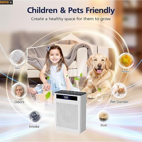 Miniatura 4 de Purificadores de aire para el hogar, habitación grande de hasta 2000 pies cuadrados, purificador de aire HEPA para mascotas domésticas con filtro,