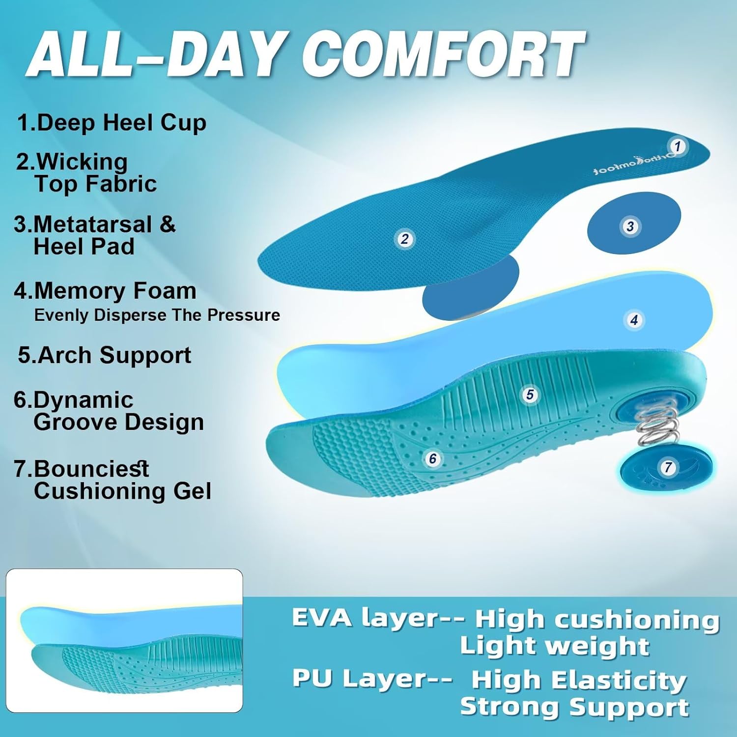 Women's Orthopedic Road Running Shoes: Comfortable Arch Support Plantar Fasciitis Orthotic Athletic Sports Sneakers, Casual Flat Feet High Arch Tennis Work Walking Shoes for Foot Heel and Pain Relief - Image 3