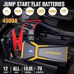 VTOMAN V10 Pro 4500A Jump Starter, Portable Car Starter (All Gas, 10.0L Diesel Engine) 12V Lithium Jump Box, Battery Booster Power Pack, Car Battery Charger Jumper with Type C Quick Charge, LED Lights