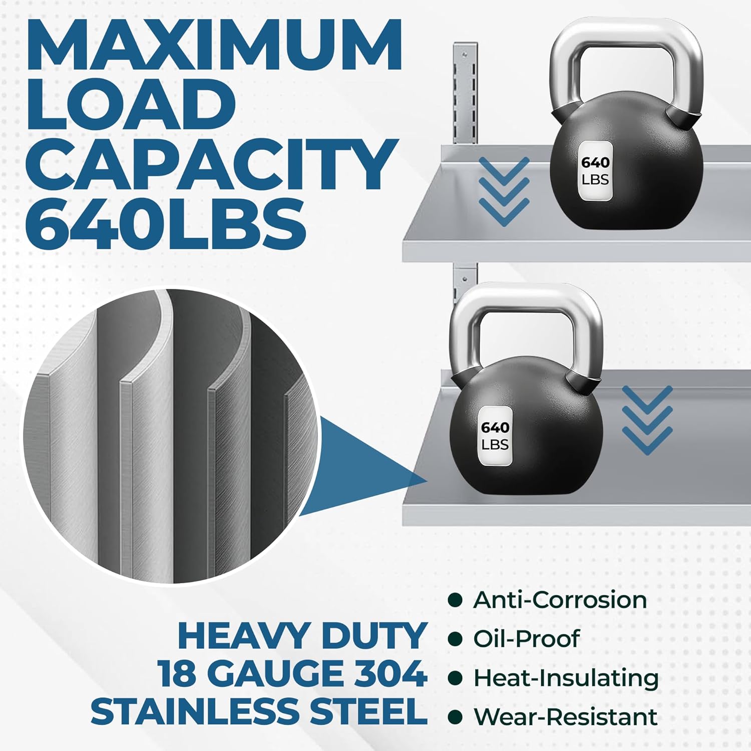 Four-Tier Metal Wall Mount Shelf | Staunless Steel Shelving for Commercial Kitchen, Closet, Garage, Pantry, etc (16 in. x 60 in. Two-Tier)