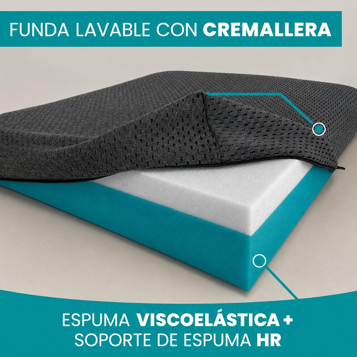 Cojín Antiescaras Espuma Viscoelástica para Silla de Ruedas y Oficina Funda Lavable Transpirable Base Antideslizante Alivio Presión Coxis y Mejora Postura