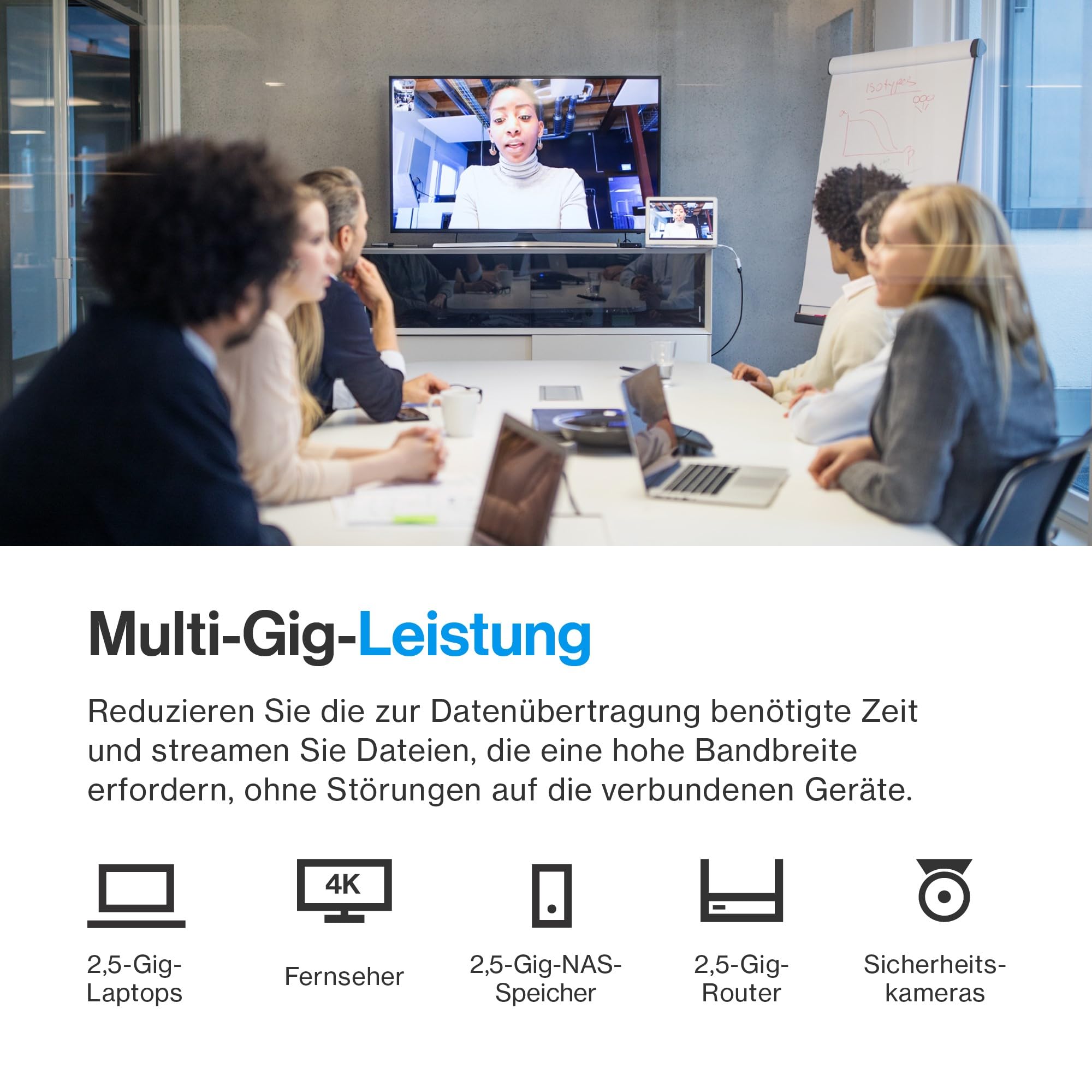 Linksys 5-Port, 2,5G Multi-Gig-Unmanaged Switch | Energieeffizientes Ethernet | Vollduplex-Durchflusskontrolle | Ideal für kleine und Heimbüros mit lüfterlosem Design und Metallgehäuse | Plug and Play