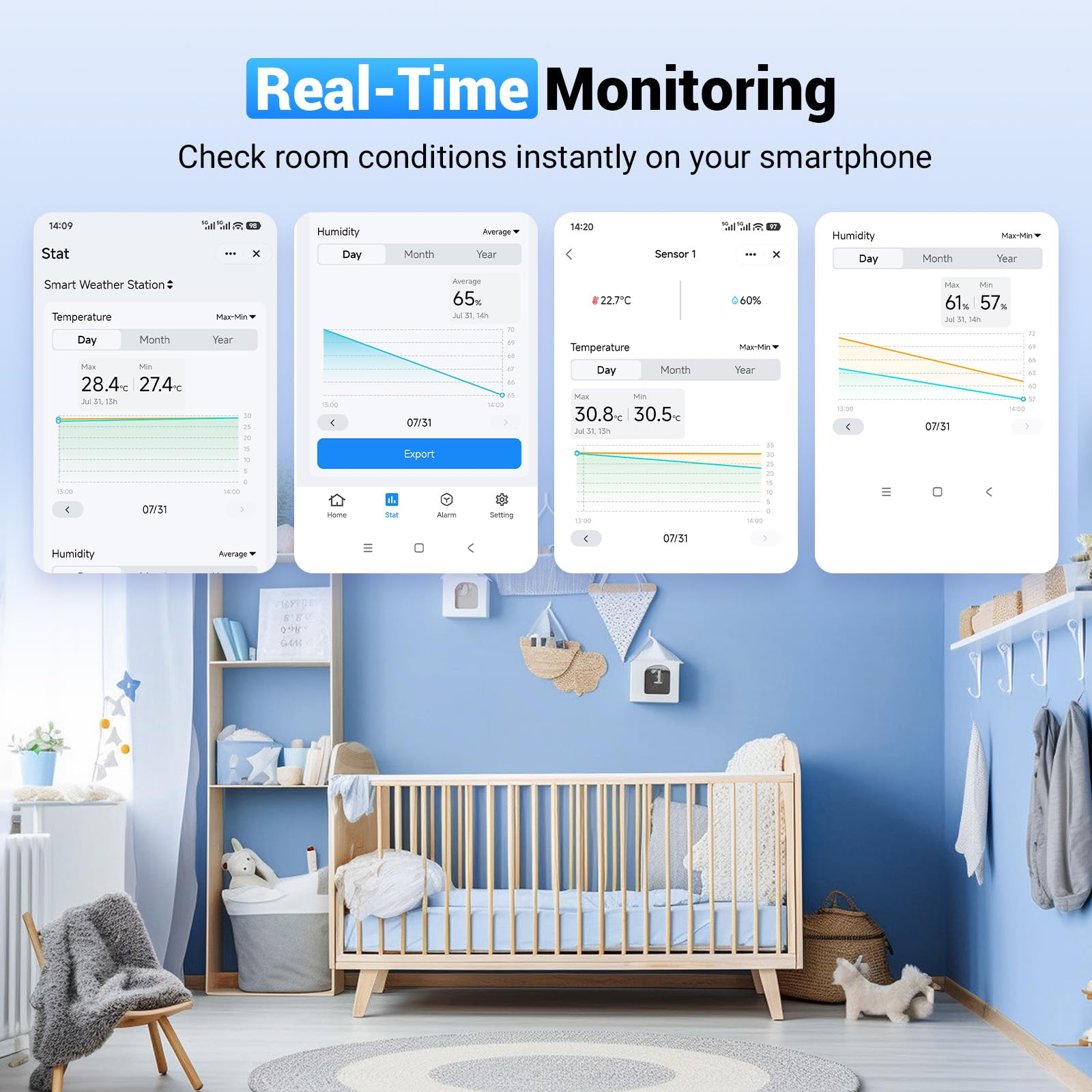 Station météo Wi-Fi avec capteur extérieur, station météo avec 3 capteurs extérieurs, thermomètre intérieur et extérieur LCD, thermomètre de température et d'humidité, application Tuya/Smart Life