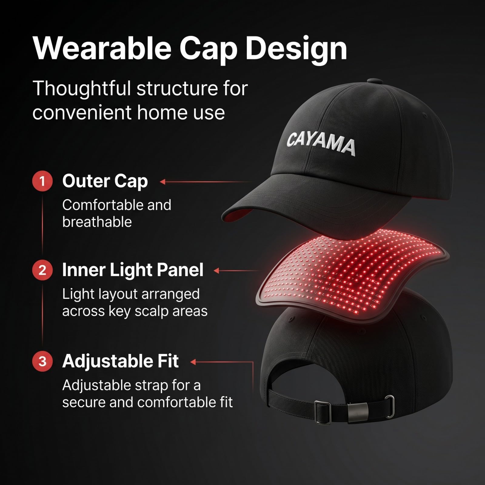 Terapia de luz roja para el crecimiento del cabello, gorra de crecimiento del cabello con luz roja