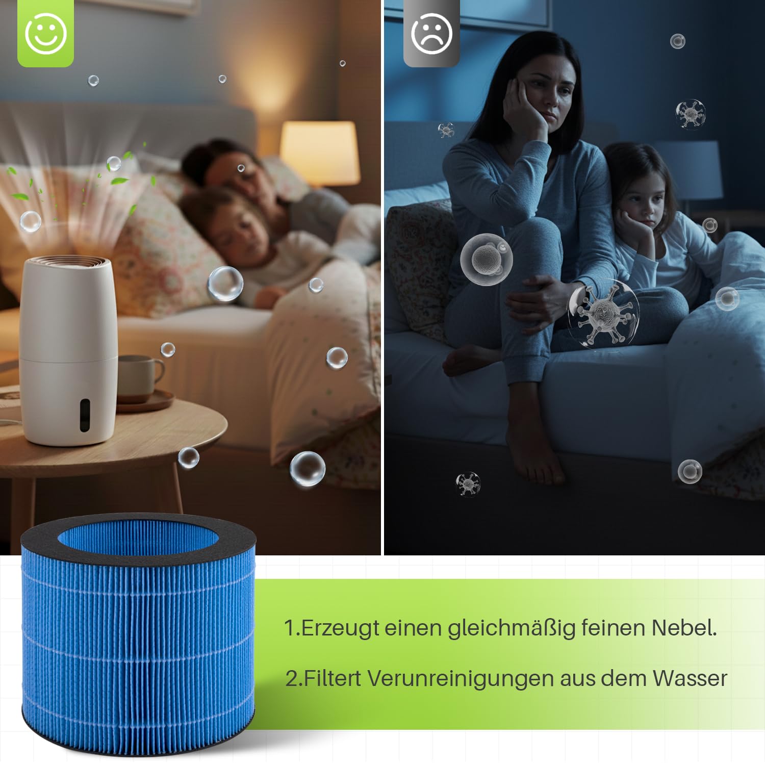 Filtro di ricambio FY3446/30 per umidificatore Philips serie 2000 e 3000, filtro a 3 strati per HU2716/10 HU2718/10 HU3916/10 HU3918/10
