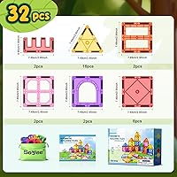 Vista 4 de Soyee Magnetic Tiles Toddler Toys Magnetic Building Blocks for Kids Ages 3-12 STEM Educational Toys for Girls & Boys Sensory Toys for Kids with