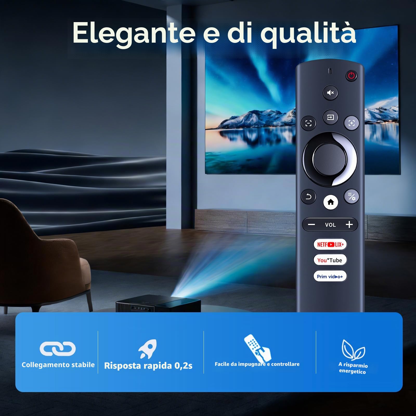 Telecomando di ricambio per proiettore ONOAYO ONO3 Pro, per proiettore AKIYO O1, HOPVISION H11